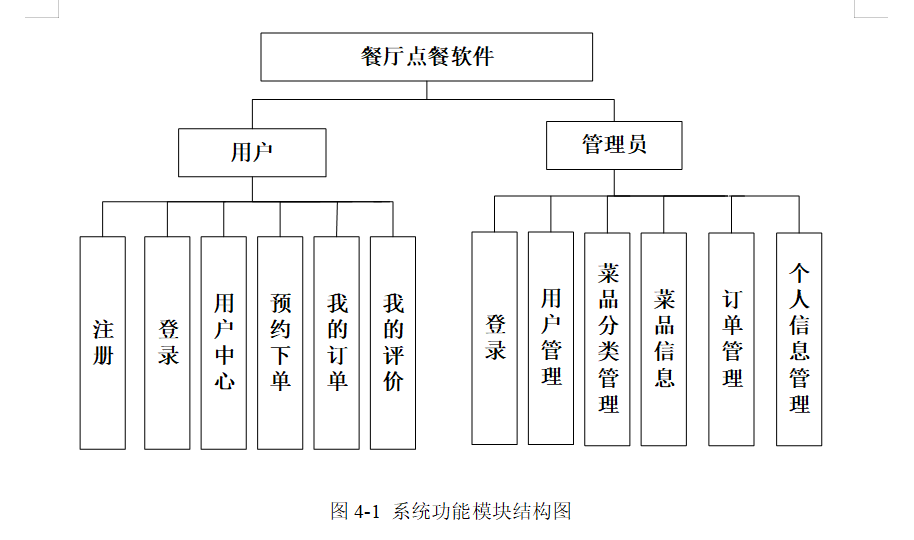 结构图.png