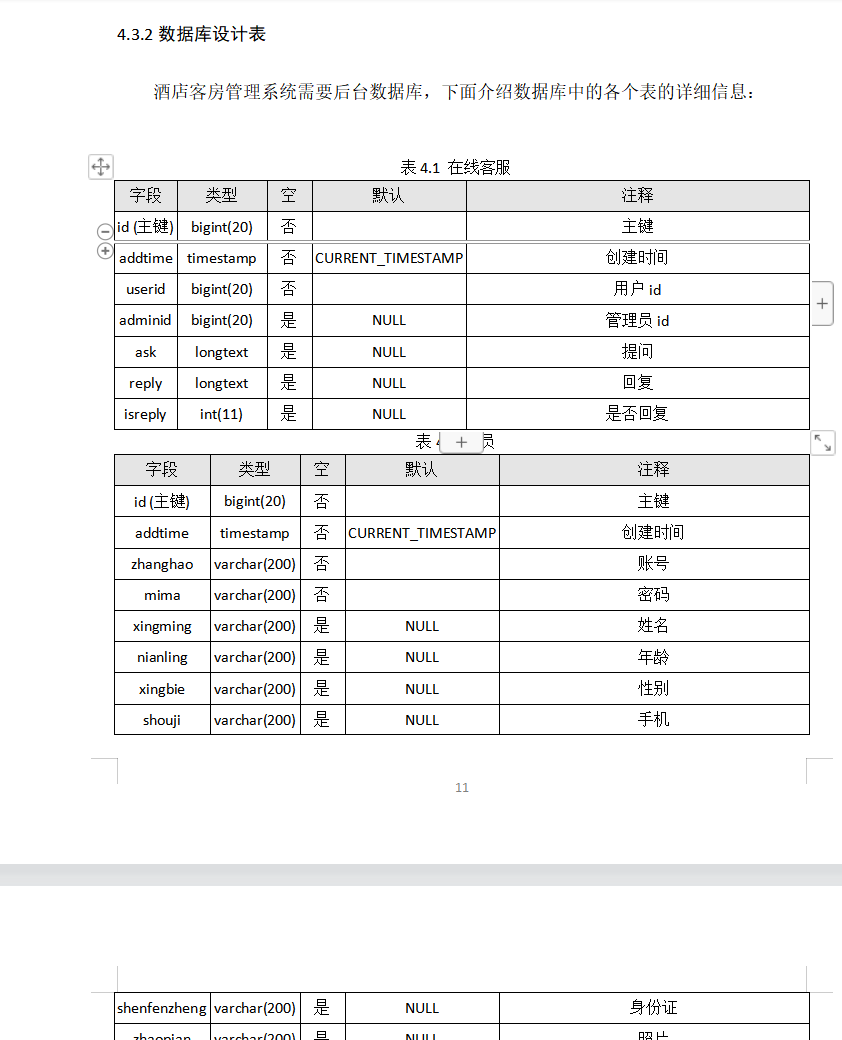 数据库表设计.png