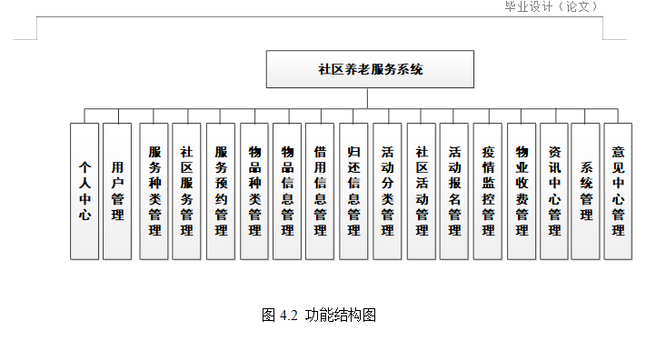 结构图.png
