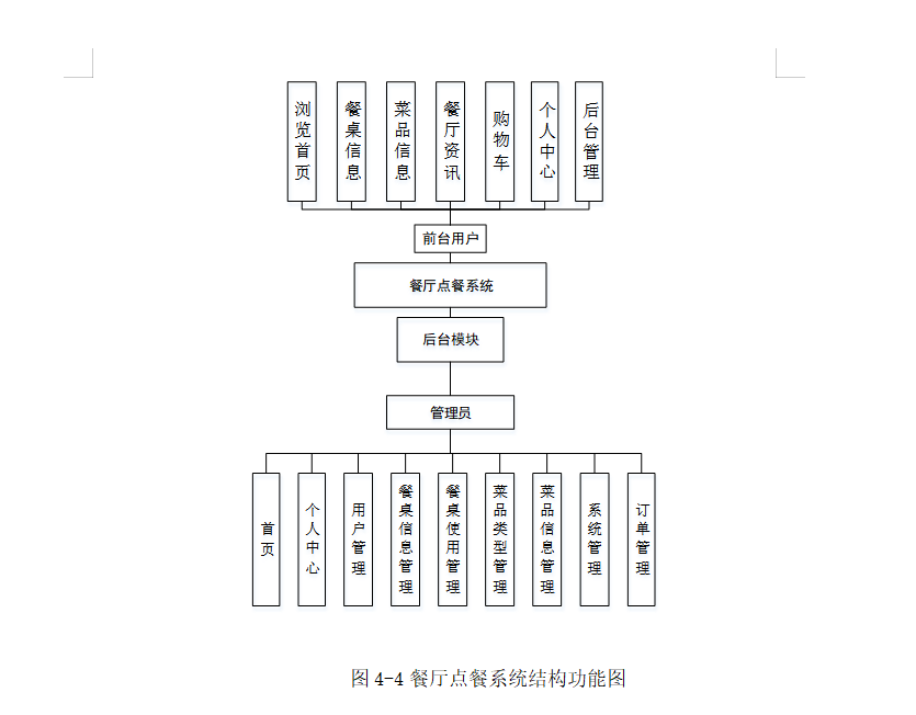 结构图.png