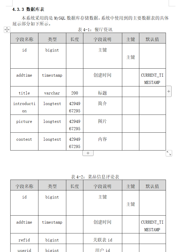 数据库表设计.png